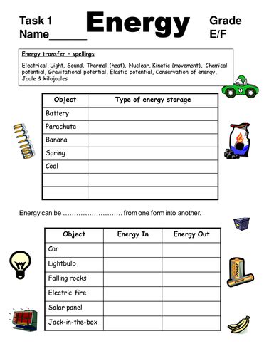 Force Work And Energy Worksheets Class 4 Thekidsworksheet