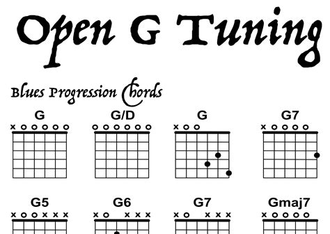 Guitar Chords For Open G Tuning