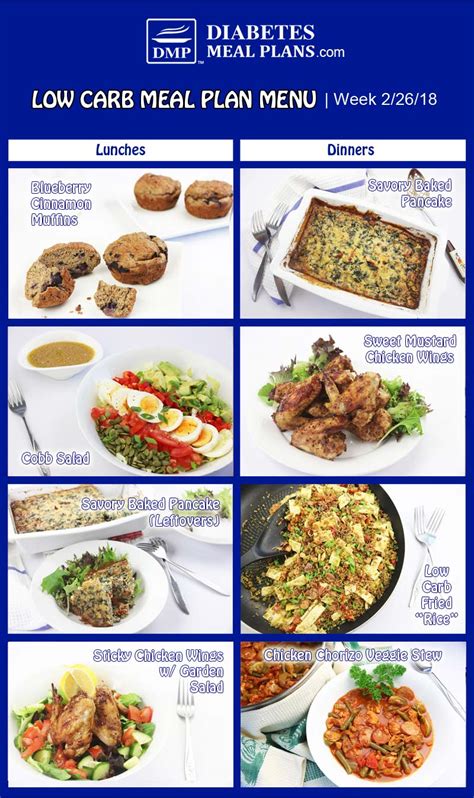 Rest assured you'll expand your picky eater's palate in a few weeks! Low Carb Diabetic Meal Plan: Week of 2-26-18