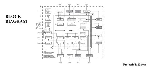 To make the schematic, use the arduino nano circuit diagram and arduino nano components list. Arduino Mega 2560 Schaltplan - Wiring Diagram