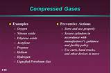 Life Gas Oxygen Compressed Photos