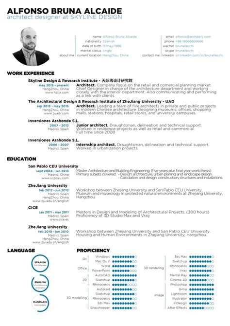 Architecture Resume Example For An Architect 2021 Template Images