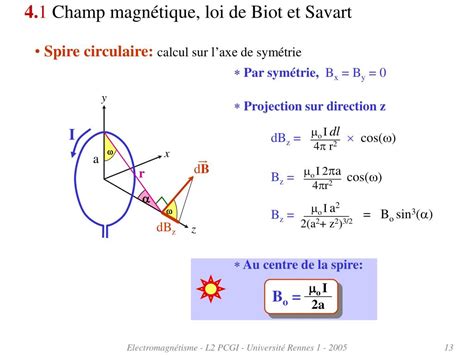 Découvrir 66 Imagen Formule De Biot Et Savart Vn