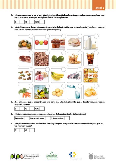 Taller De Alimentación Segundo Ciclo De Primaria Programa Pipo