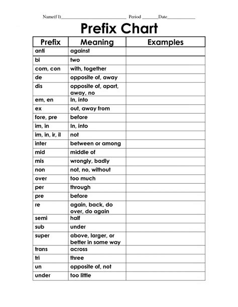 Prefix Suffix Worksheet 8th Grade