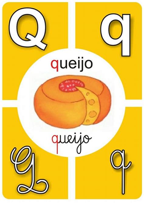 Alfabeto Cards Coloridos E Ilustrados Do Alfabeto Com Quatro Tipos De