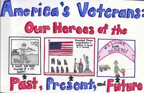 13 america recycles day apply america recycles day. Happy Veterans Day Quotes | Awesome Veterans Day Quotes