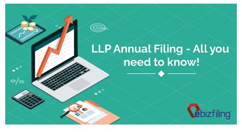 Llp Annual Filing All You Need To Know Ebizfiling