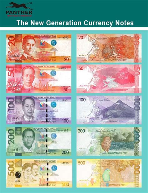 Philippine Peso New Generation Currency Front And Back Extension Cord