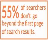Images of Why Use Search Engine Optimization