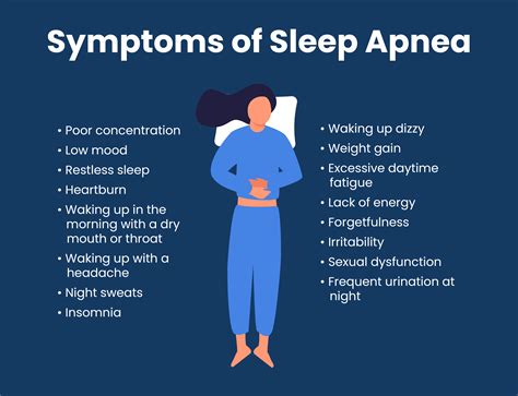 Sleep Apnea Symptoms [how To Know If You Have It] Sleepscore