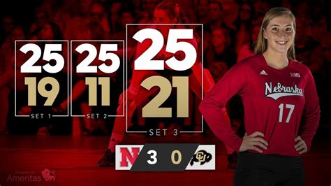 Husker Volleyball Huskervball Twitter College Sports Graphics