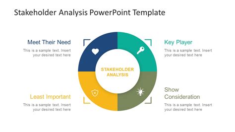 Stakeholder Analysis PowerPoint Template SlideModel