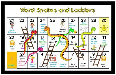 Snakes And Ladders For Kids