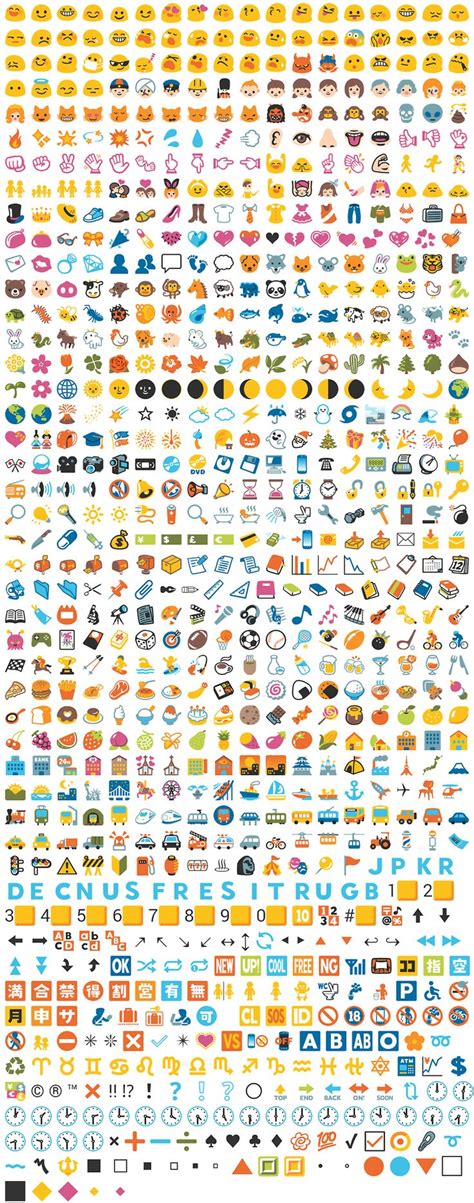 Full List Of All The Emojis In Google Hangouts And Android 4 4 KitKat
