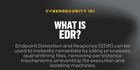 What Is Endpoint Detection And Response Edr A Complete Guide
