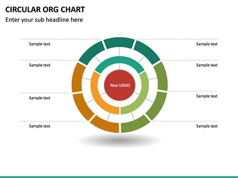 Circular Org Chart Powerpoint Template Sketchbubble
