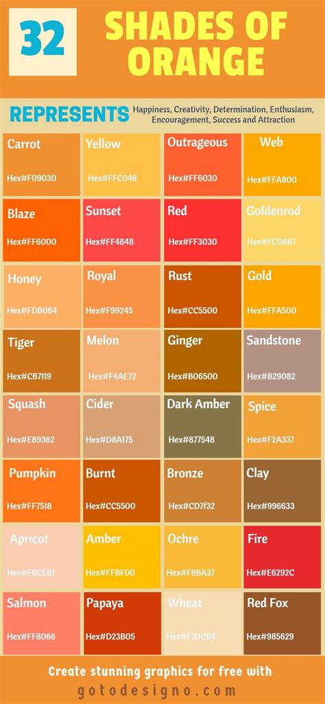 32 Shades Of Orange Color Complete Guide 2020 Orange Color Shades