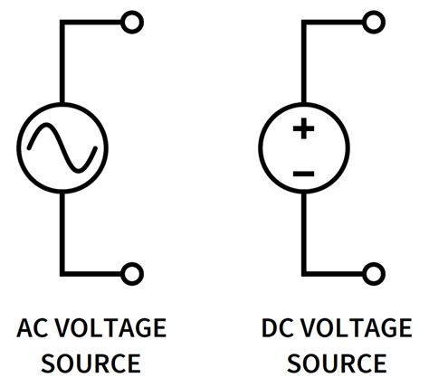 Voltage And Current Sources Circuitbread
