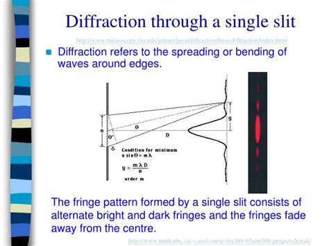 Ppt Diffraction Through A Single Slit Powerpoint Presentation Free