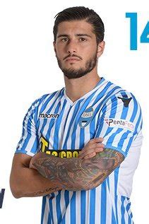Lorenzo pellegrini, 24, from italy as roma, since 2017 central midfield market value: La SPAL braque la Roma / Serie A / J9 / Roma-SPAL (0-2 ...