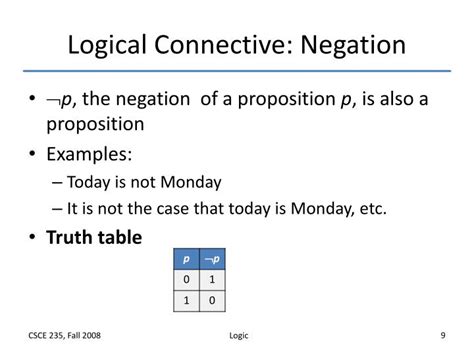 Ppt Introduction To Logic Powerpoint Presentation Id308626