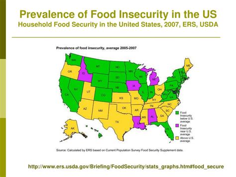 Food security's relationship to public policies, public assistance programs, and the economy. PPT - CONGREGATE AND HOME-DELIVERED NUTRITION PROGRAM ...