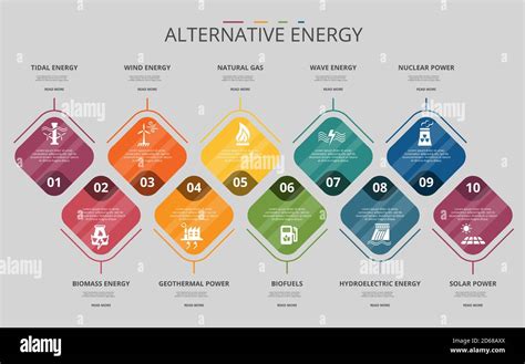 Infographic Alternative Energy Template Icons In Different Colors