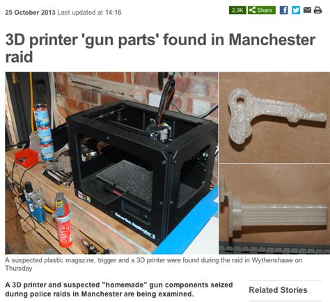 lessons from the fabricated 3d printer gun story polis