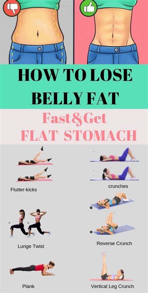 Workout For Flat Stomach Belly Fat Workout Tummy Workout Stomach