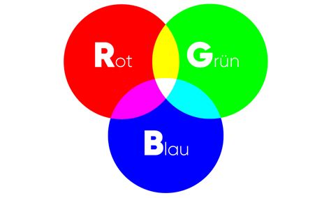 Es ist eine ausbreitende pflanze, massen von rosa produziert, und lila farbige blumen im späten frühling und frühen sommer. Blau Und Pink Mischen - Blau Und Pink Mischen - Die, die ...