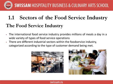 Introduction To Food And Beverage Service Sectors Of The Food Service