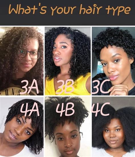 Whats Your Hair Type Follow For More Natural Hair Types Natural