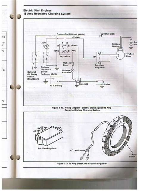 Single alternator battery isolator wiring diagram. 12+ Mountaineer Garden Tractor Wiring Diagram With A K301 Kohler Engine - Engine Diagram ...