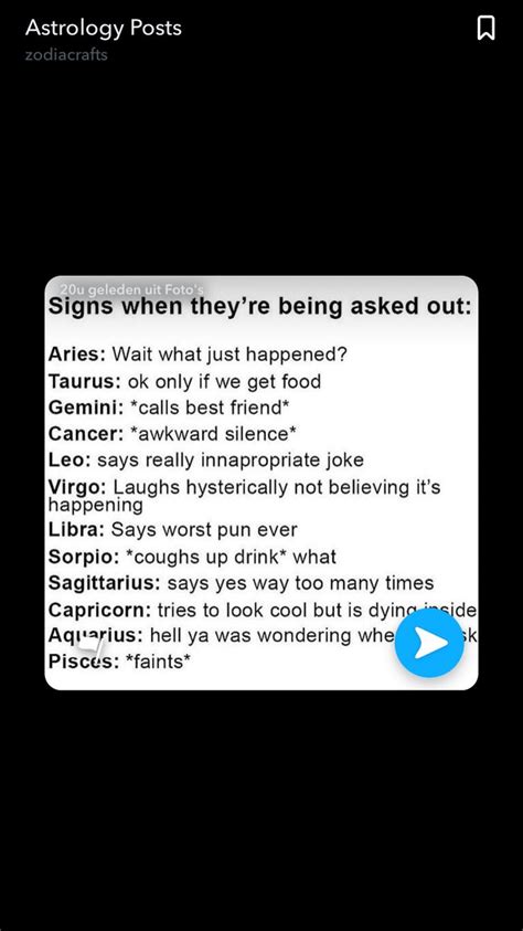 Taurus But Id React Like An Aries Zodiac Signs Horoscope Zodiac