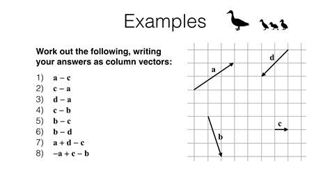 G25a Adding And Subtracting Column Vectors