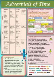 Whether it is some wonderful punctuation and grammar display posters or some proofreading and editing worksheets, this pack has it all.learning to proofread is a valuable skill that children will continue to use for the rest. English worksheets: Adverbials of time