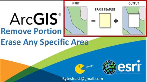 Erase In ArcGIS Erase Any Specific Area Remove Portions Of A