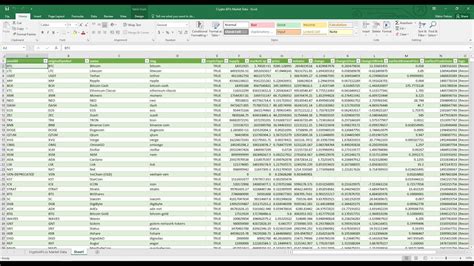 The most promising coins of 2021. How To Get Bitcoin Price In Excel | Earn Money From ...