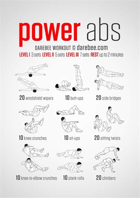 Here Are 20 Of Their Best Ab Workouts That Can Help You Sculpt Your Whole 6 Pack Working The