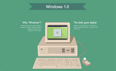 History Of Windows Windows 10 To Windows 10 In A  Story