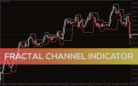 Fractal Channel Indicator For Mt4 Download Free Indicatorspot
