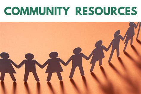 Community Resources Available Arlington Isd