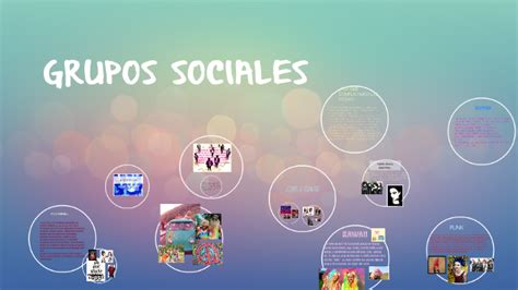 Tipos De Grupos Sociales By Sariela Reyes
