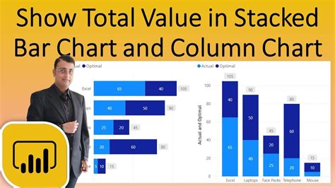 How To Add A Total Value To A Horizontal Stacked Bar Chart R Excel Riset