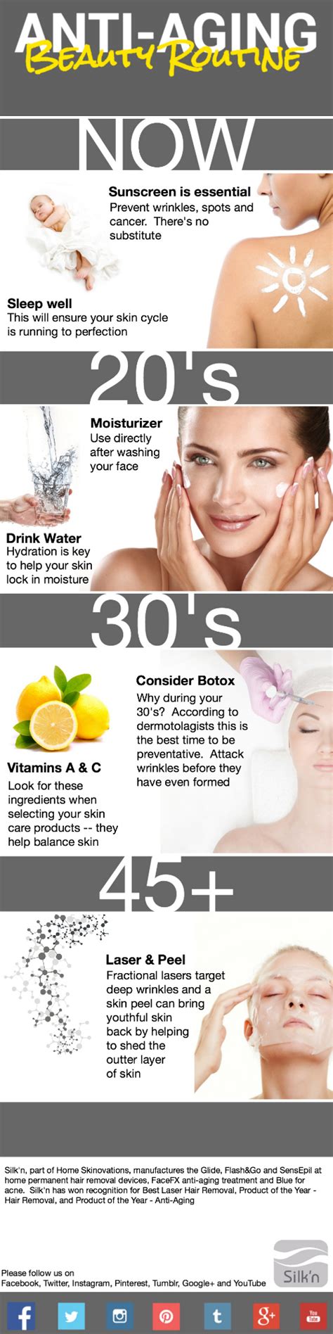 anti aging skin care tips for different ages infographic lifecellskin