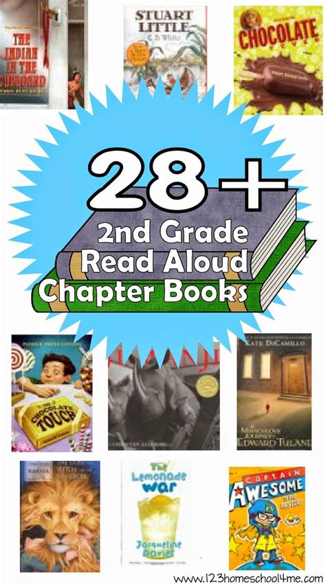 Your kids will love these books, arranged by reading level, with printable list to take to the library. 2nd Grade Read Aloud Chapter Books | 123 Homeschool 4 Me