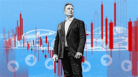 Tesla Tsla Stock Gets Bump After Elon Musk Twitter Poll