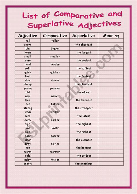 List Of Adjectives Comparatives And Superlatives Esl Worksheet By