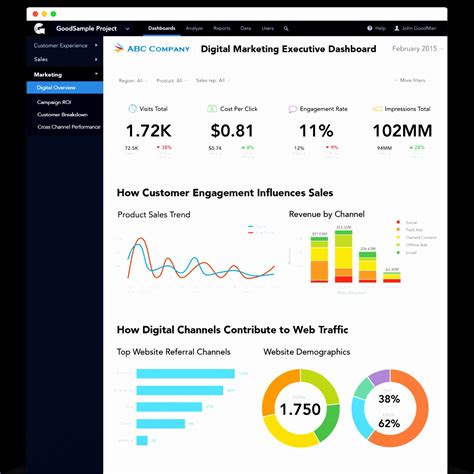 Microsoft excel dashboard templates free download. 10 Dynamic Dashboard Template In Excel - Excel Templates - Excel Templates